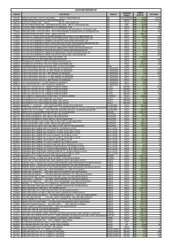 Ajuste Trabalho Suprimentos - Divulgação Equipe de Vendas ...