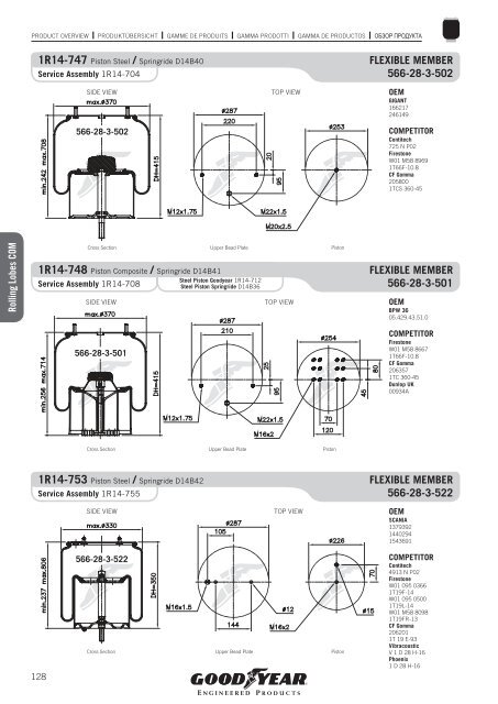 COMMERCIAL VEHICLES - Online catalogue