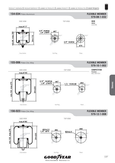 COMMERCIAL VEHICLES - Online catalogue