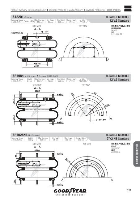 COMMERCIAL VEHICLES - Online catalogue