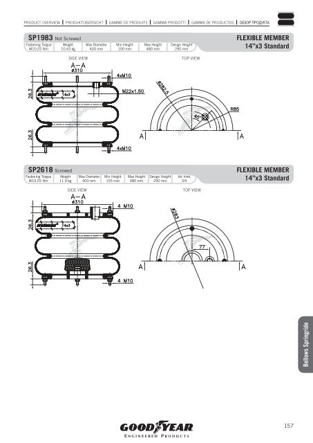 COMMERCIAL VEHICLES - Online catalogue