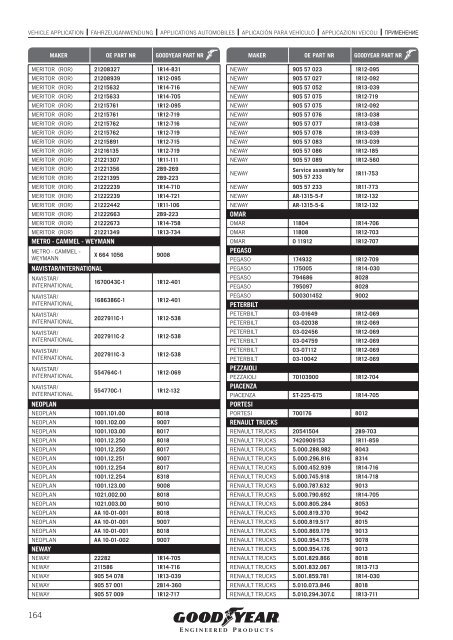 COMMERCIAL VEHICLES - Online catalogue