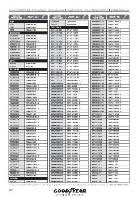 COMMERCIAL VEHICLES - Online catalogue