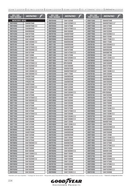 COMMERCIAL VEHICLES - Online catalogue