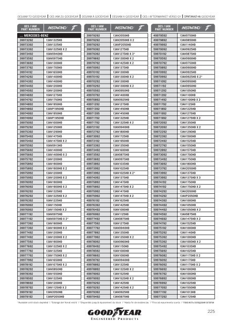 COMMERCIAL VEHICLES - Online catalogue