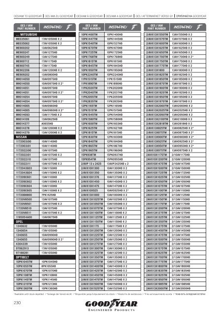 COMMERCIAL VEHICLES - Online catalogue