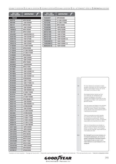 COMMERCIAL VEHICLES - Online catalogue