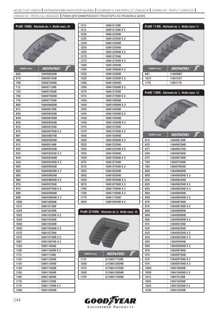 COMMERCIAL VEHICLES - Online catalogue