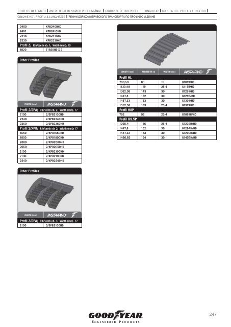 COMMERCIAL VEHICLES - Online catalogue