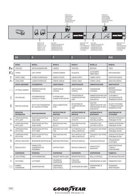 COMMERCIAL VEHICLES - Online catalogue