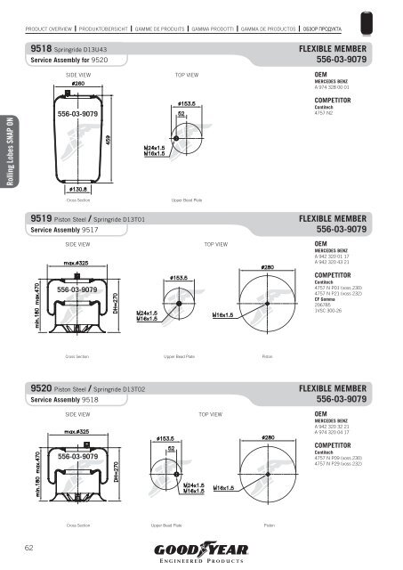 COMMERCIAL VEHICLES - Online catalogue