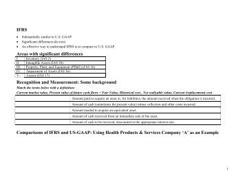 IFRS Areas with significant differences Recognition and ... - PageOut