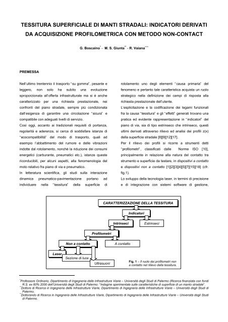 tessitura superficiale di manti stradali - Optimet Optical Metrology Ltd.