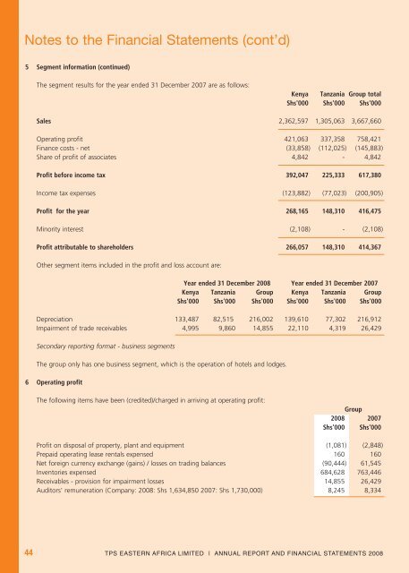 Download TPS, East Africa 2008 Annual Report - Serena Hotels