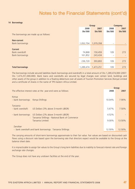 Download TPS, East Africa 2008 Annual Report - Serena Hotels