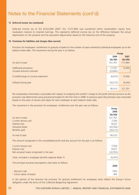 Download TPS, East Africa 2008 Annual Report - Serena Hotels