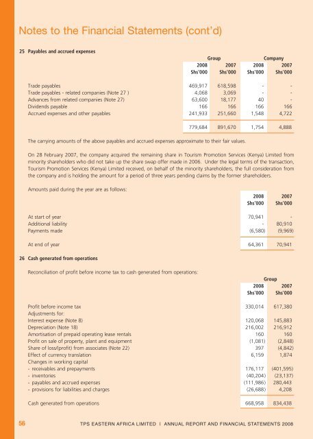 Download TPS, East Africa 2008 Annual Report - Serena Hotels