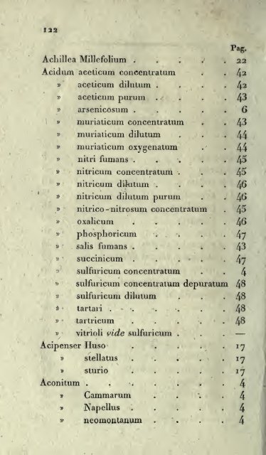 Pharmacopoea austriaca - Storia della Farmacia