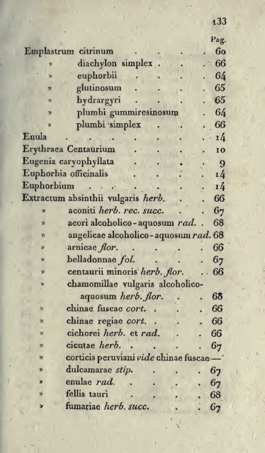 Pharmacopoea austriaca - Storia della Farmacia