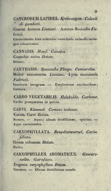 Pharmacopoea austriaca - Storia della Farmacia