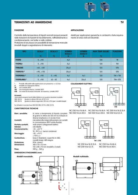 Catalogo_generale.pdf