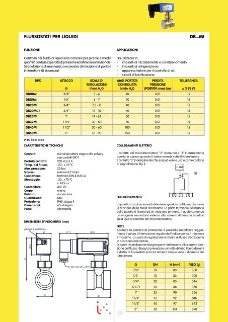 Catalogo_generale.pdf