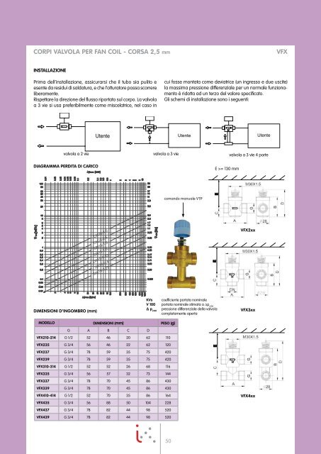 Catalogo_generale.pdf