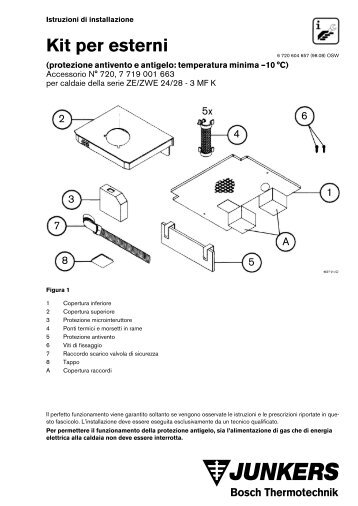 Kit per esterni - Junkers