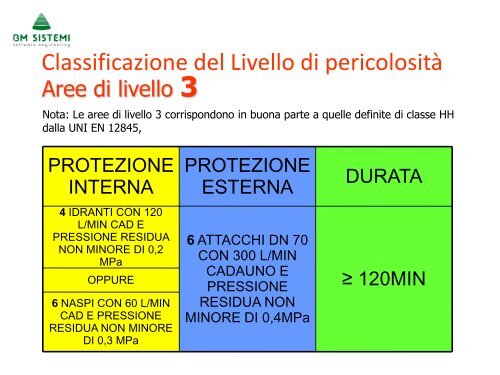 RETI IDRANTI - Ordine degli Ingegneri della provincia di Vicenza