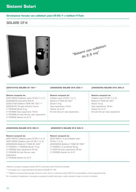 Murali Condensing - Installa il Sole