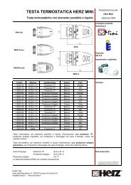 Scheda tecnica - Klimit srl