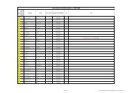 CONVOCAZIONE INCARICHI DAL 23 AL 31 LUGLIO