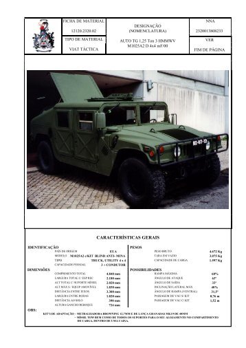 Auto TG HMMWV - Exército