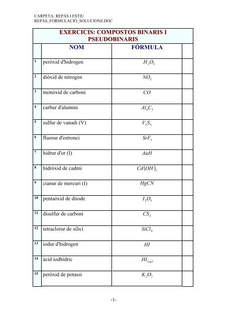 exercicis: compostos binaris i pseudobinaris nom fórmula - IES ...