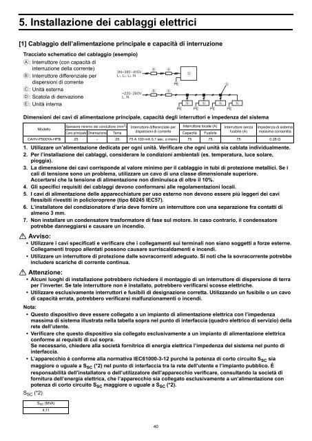 Visualizza il file - Climatizzazione - Mitsubishi Electric