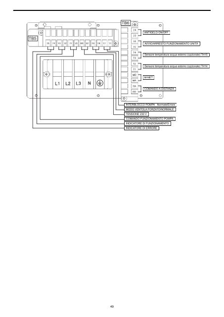 Visualizza il file - Climatizzazione - Mitsubishi Electric