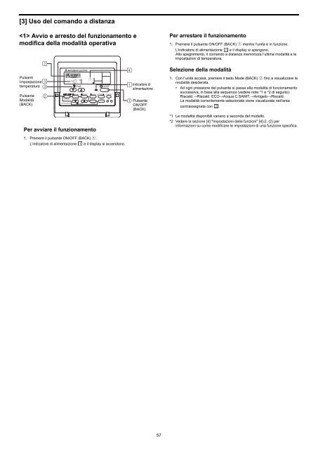 Visualizza il file - Climatizzazione - Mitsubishi Electric