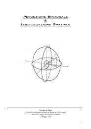 Percezione Binaurale & Localizzazione Spaziale