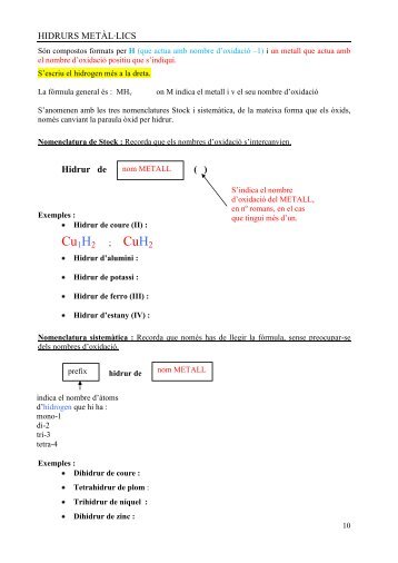 Teoria unitat 4 HIDRURS