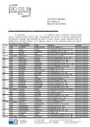 2-140 c p c affissione.pdf - Comune di Melito di Napoli