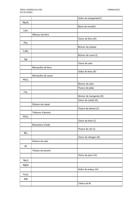 EXERCICIS FORMULACIÓ DE COMPOSTOS BINARIS