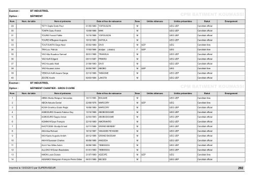 Listing de contrôle des candidats aux examens 2013 - Accueil ...