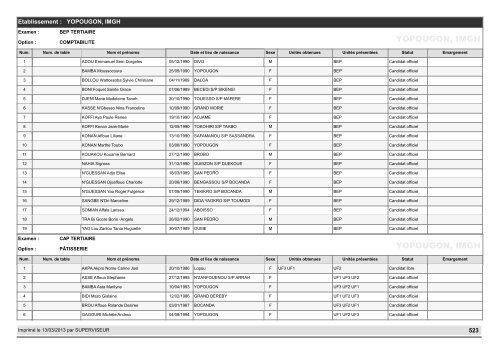 Listing de contrôle des candidats aux examens 2013 - Accueil ...