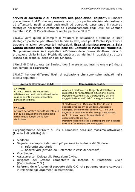 Piano Protezione Civile Livorno - Zerobyte Sistemi Srl