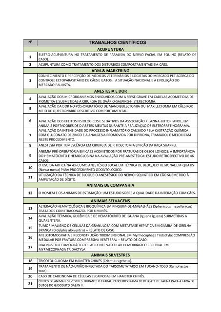 Ficha de Anamnese Auriculoterapia (Bloco 100 folhas)