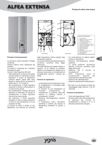 Scheda Tecnica Alfea Extensa - Ygnis