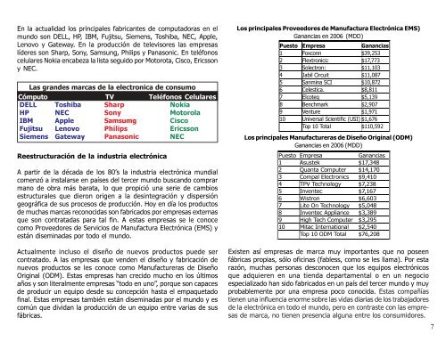 Transnacionales de la electrónica, derechos laborales en México ...