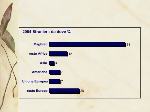 droga e criminalita - ASL Varese