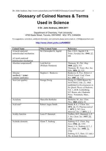 Glossary of Coined Names & Terms Used in Science