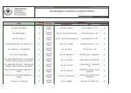 Comunità Alloggio in convenzione con il Comune di Palermo Città ...